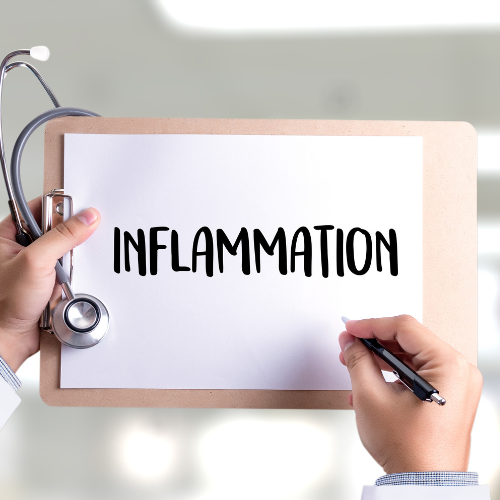 Inflammation blog