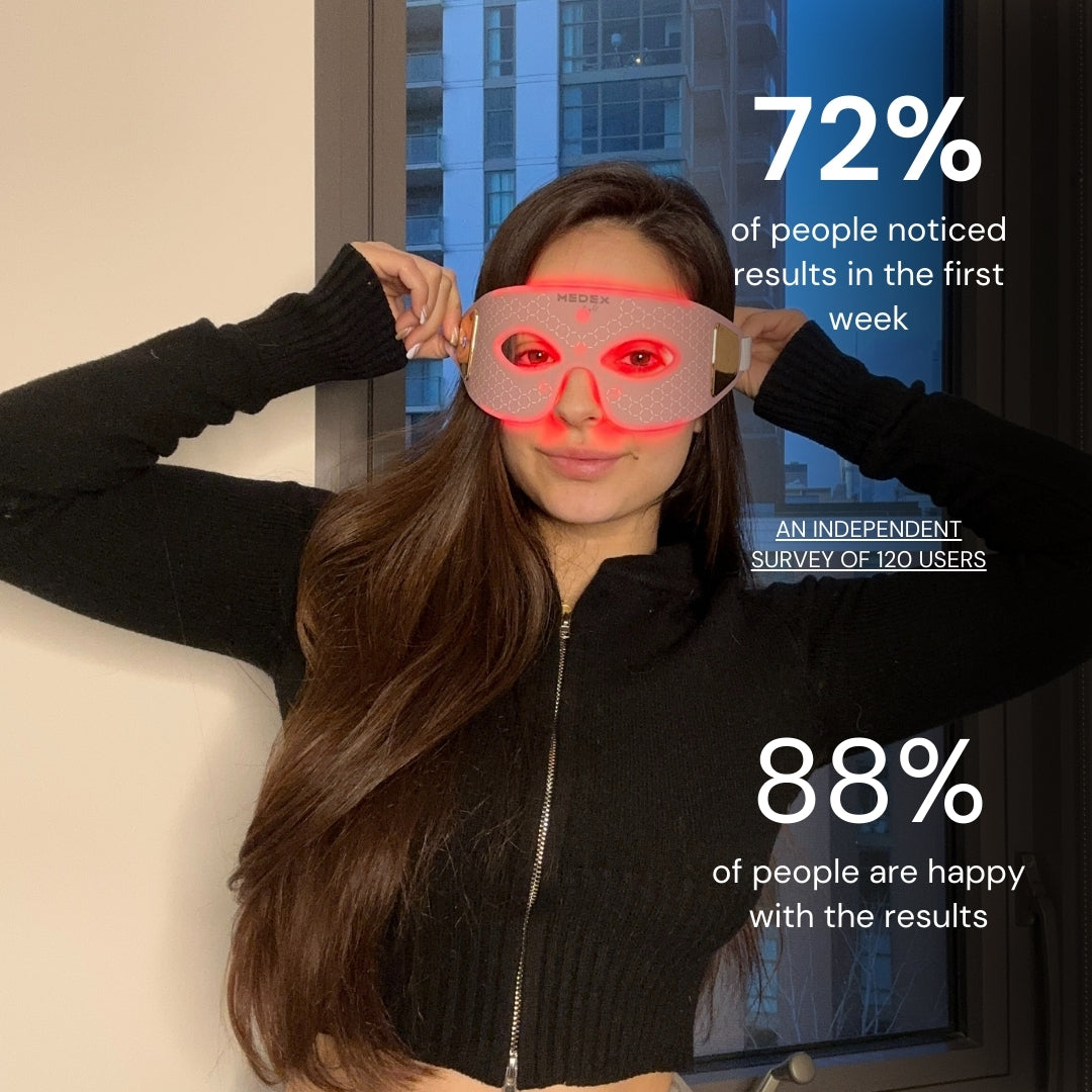 Medex Eye Perfector X-100